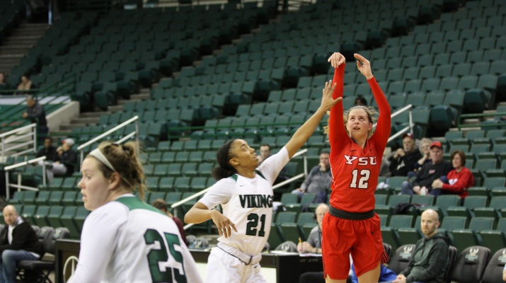 YSU Women’s Basketball climbing the Horizon League - The Jambar